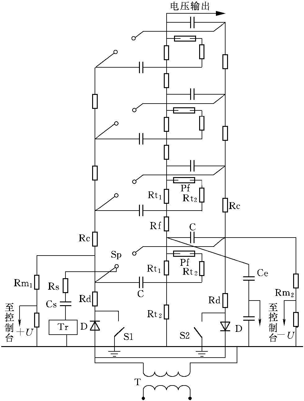 5.2.2 移動沖擊電壓發(fā)生器設備構成